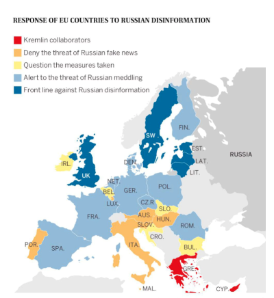 Leveraging Religious Influence in Eastern Europe